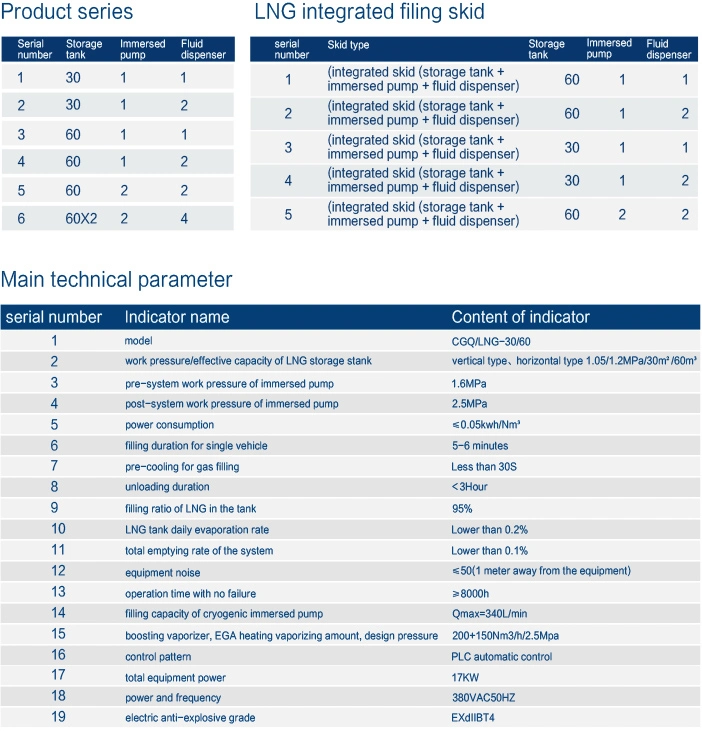 LNG Natural Gas Power Plant