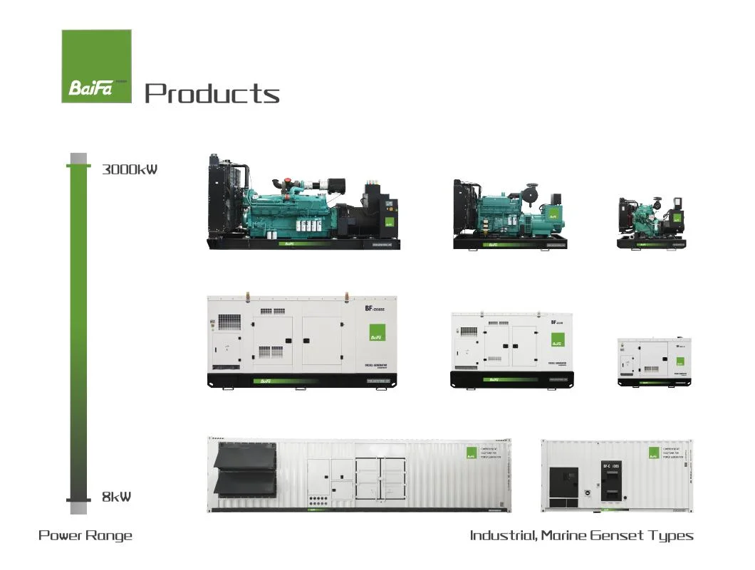 880kw Containerized 20FT Container Electric Power Gas/Diesel Generator Powered by Perkins Engine